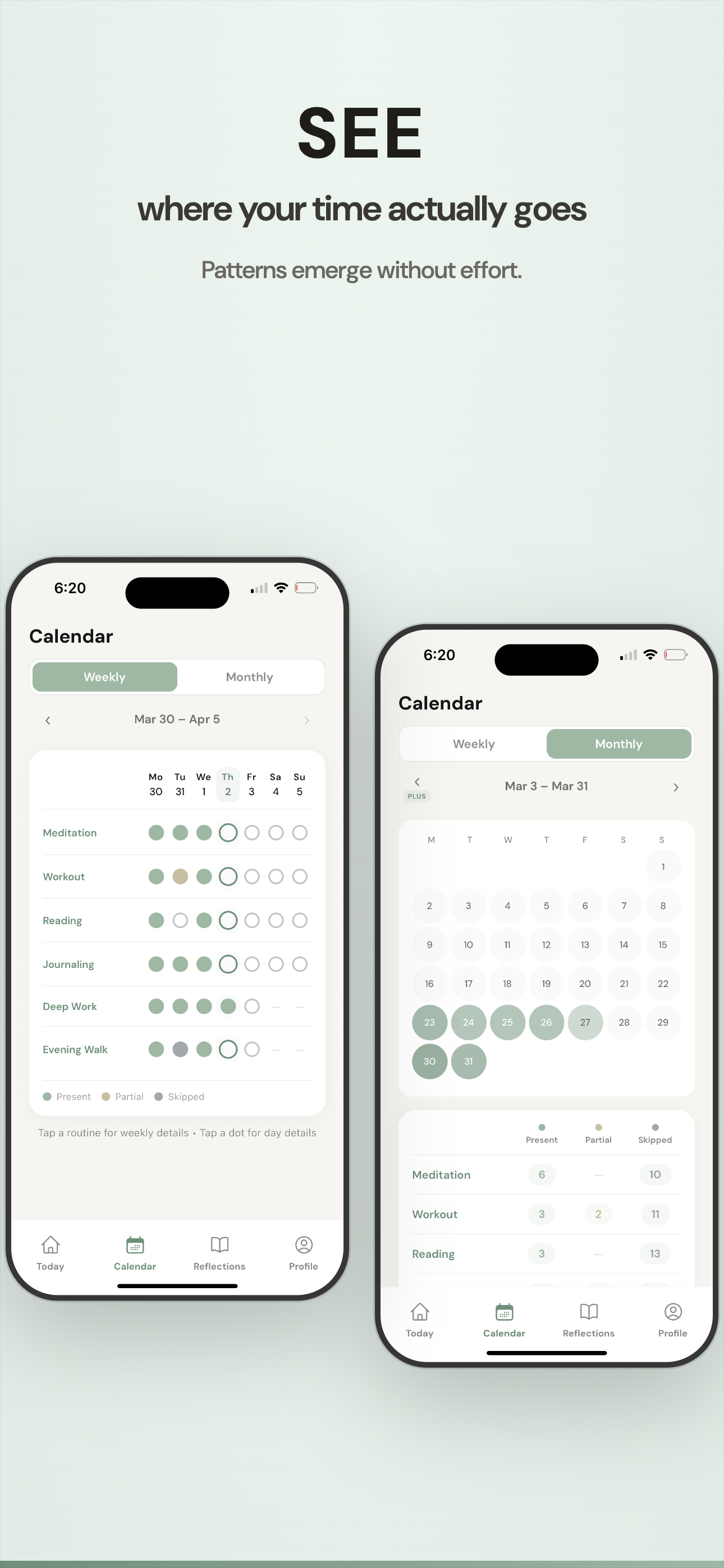 See where your time actually goes
